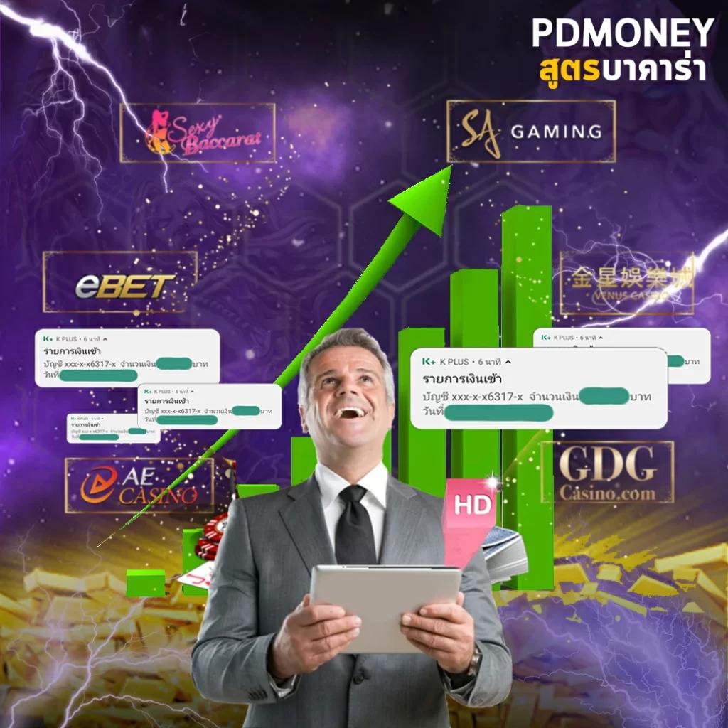 edm2win เว็บตรง สล็อต ฝากถอนออโต้ ไม่ผ่านเอเย่นต์ 2026