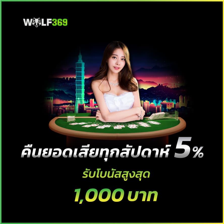 fiwfan888 เว็บตรง สล็อต ฝากถอนออโต้ ไม่ผ่านเอเย่นต์ 2026