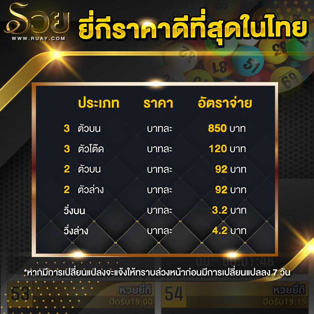gmaxสล็อต เว็บตรง สล็อต ฝากถอนออโต้ ไม่ผ่านเอเย่นต์ 2026
