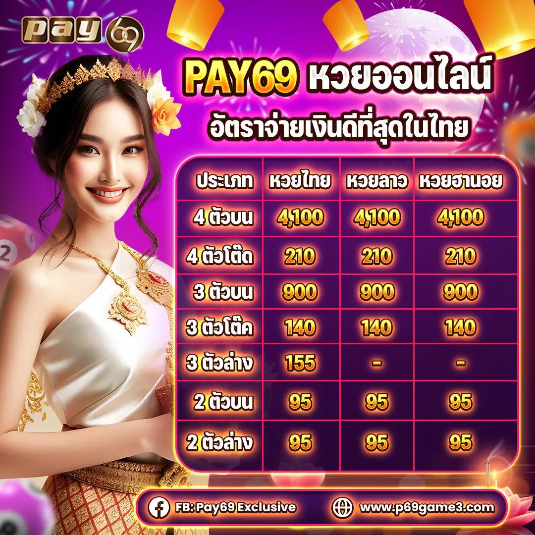 imibig สล็อต เว็บตรง ฝากถอนออโต้ ไม่ผ่านเอเย่นต์ 2026