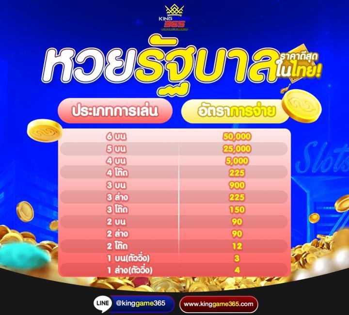 kingkongxo เว็บตรง สล็อต ฝากถอนออโต้ ไม่ผ่านเอเย่นต์ 2026