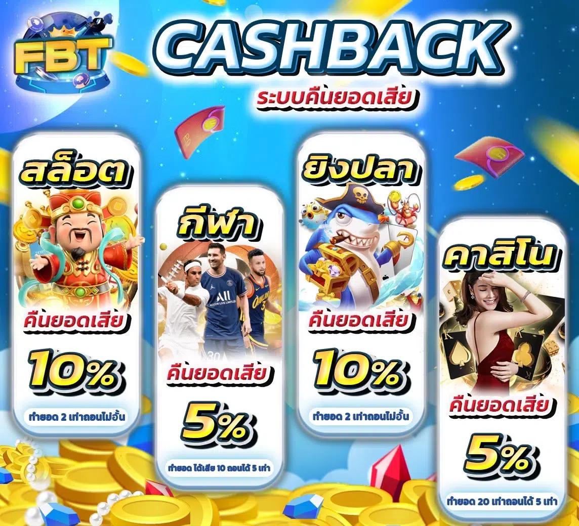 lotto เว็บตรง ฝากถอนออโต้ ไม่ผ่านเอเย่นต์ สล็อต ฝากถอนออโต้ 2026