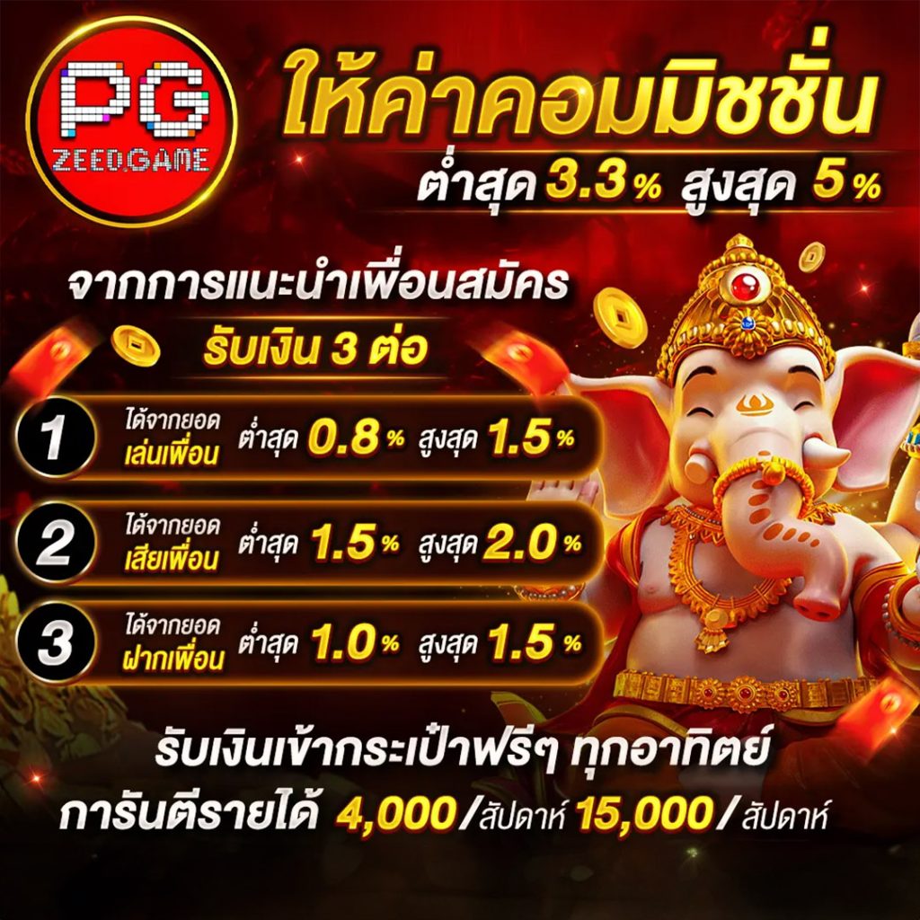 manga168 เว็บตรง สล็อต ฝากถอนออโต้ ไม่ผ่านเอเย่นต์ 2026