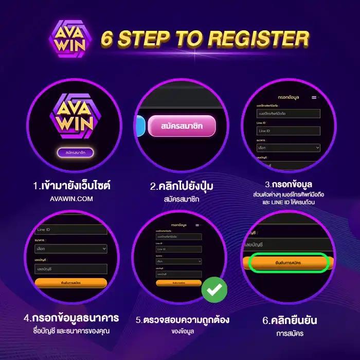 p6 สล็อต เว็บตรง สล็อต ฝากถอนออโต้ ไม่ผ่านเอเย่นต์ 2026