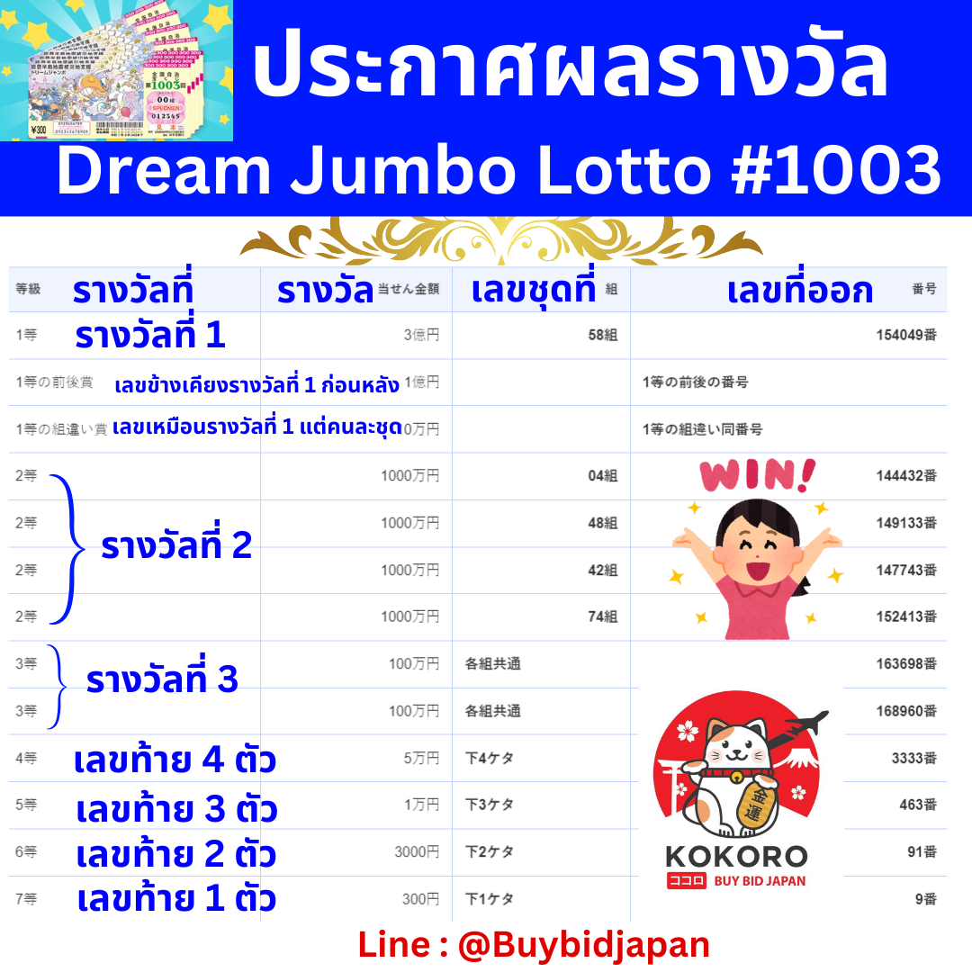 wink เว็บตรง สล็อต ฝากถอนออโต้ ไม่ผ่านเอเย่นต์ 2026