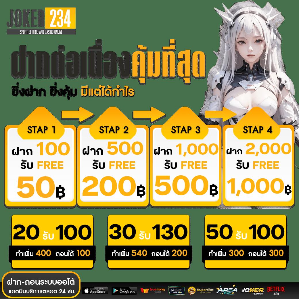 สล็อต777เว็บตรง ฝากถอนออโต้ เว็บตรง สล็อต777 ลุ้นกำไรไว 2026