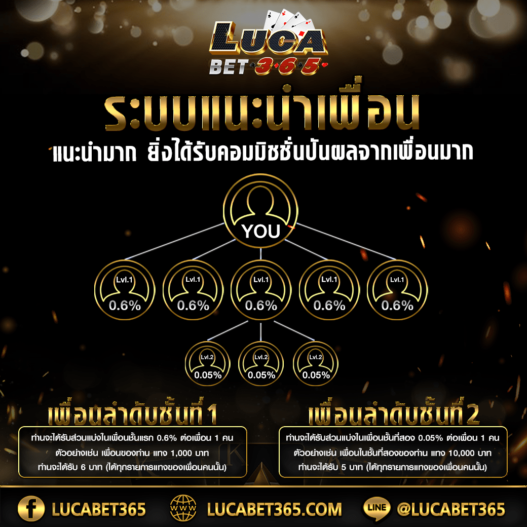 สล็อต888 pg เว็บตรง สล็อต ฝากถอนออโต้ ไม่ผ่านเอเย่นต์ 2026