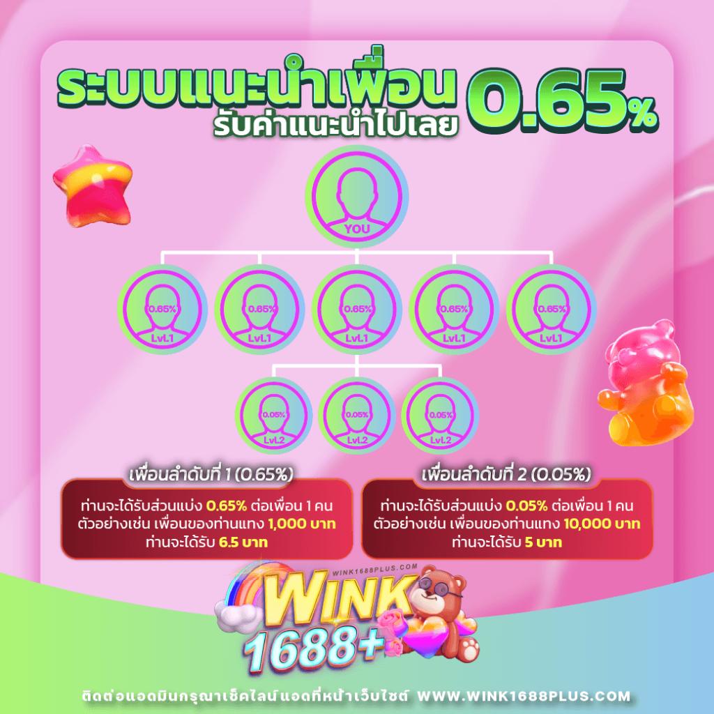 หวยล็อตโต้ เว็บตรง สล็อต ฝากถอนออโต้ ไม่ผ่านเอเย่นต์ 2026