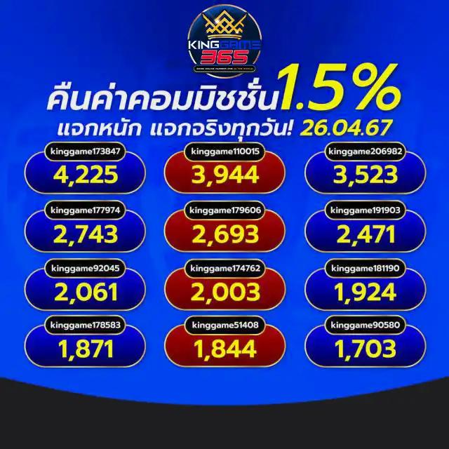 เวกัส666 เว็บตรง สล็อต ฝากถอนออโต้ ไม่ผ่านเอเย่นต์ 2026