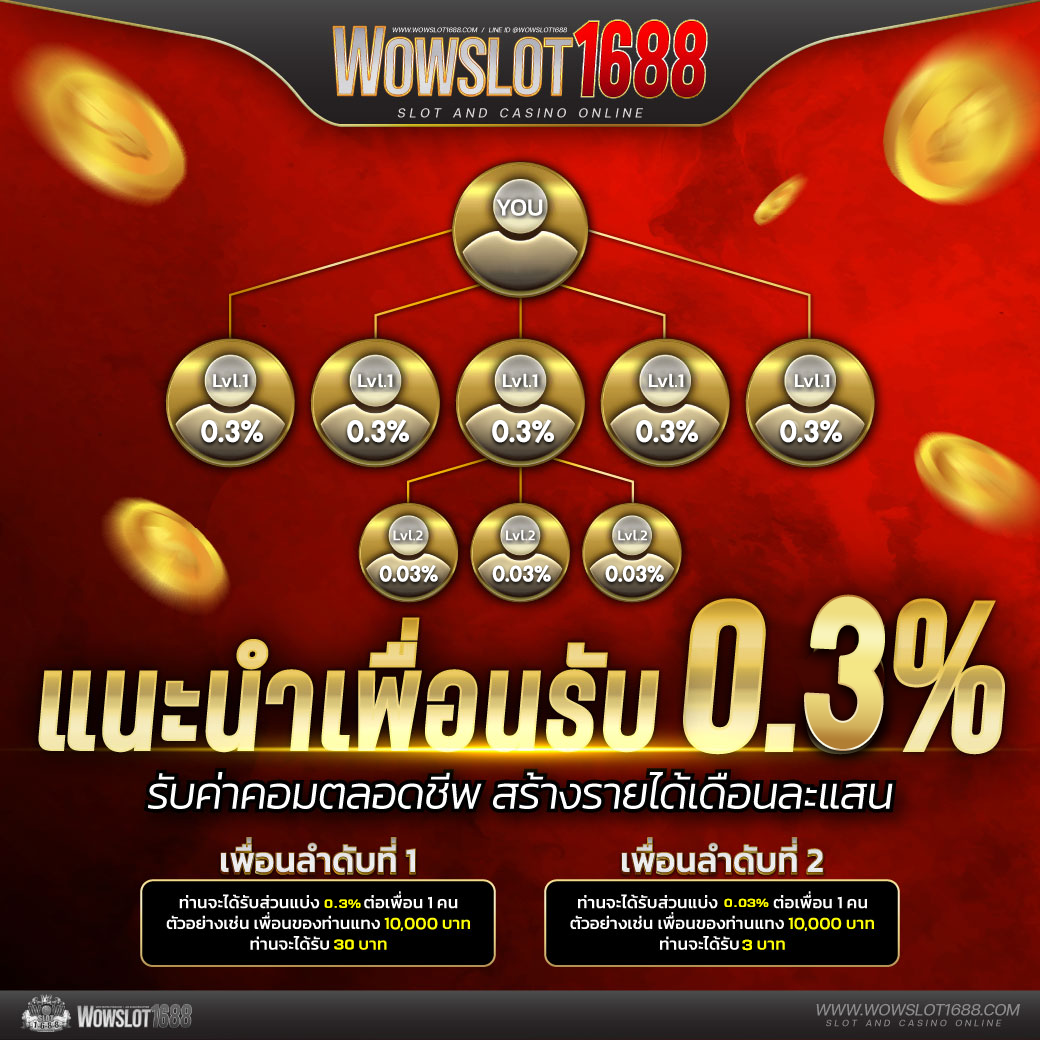 เว็บทดลองเล่นสล็อต เว็บตรง สล็อต ฝากถอนออโต้ ไม่ผ่านเอเย่นต์ 2026