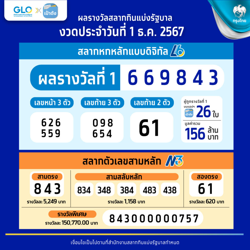 เว็บพนันออนไลน์ เว็บตรง สล็อต ฝากถอนออโต้ ไม่ผ่านเอเย่นต์ 2026